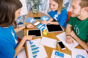 Measuring the Success of Social Media Branding