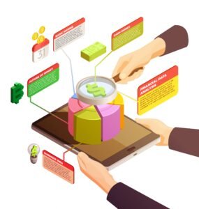 Smart Bidding Requirements